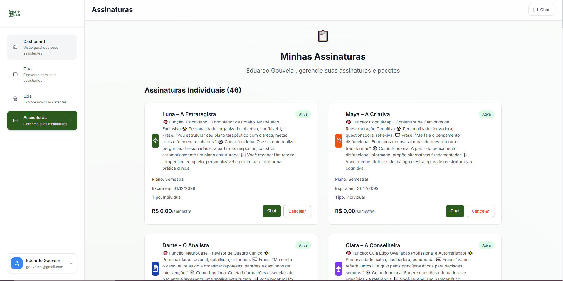 Painel de assinatura — NeuroIA Lab